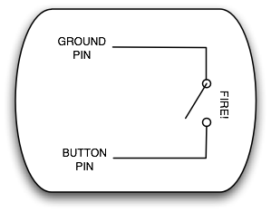 Simple Digital Joystick Button