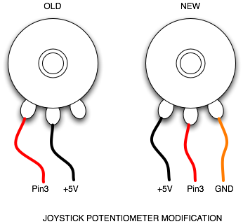 Joystick Potentiometer Modification