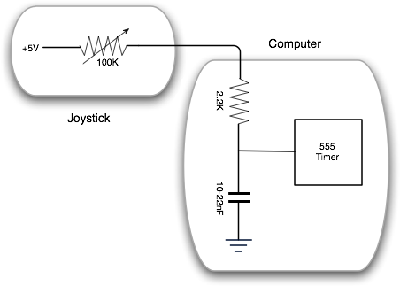 Joystick and Game Port Schematic